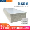 佛山25型PU聚氨酯夹芯板 阻燃聚氨酯冷库保温板 聚氨酯彩钢建筑板