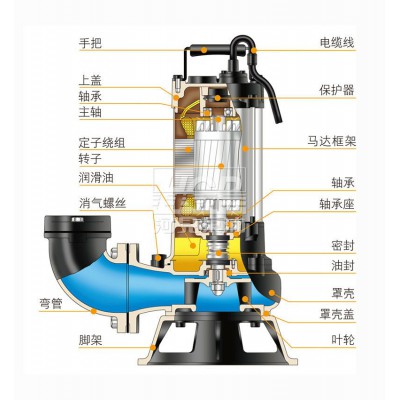 台湾河见F-03U/ FN-35P切割无堵塞污水泵FN-31U 排污污泥电泵