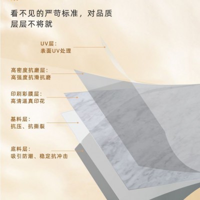 地板贴自粘加厚耐磨家用地板革水泥地直接铺防滑pvc石塑地贴批发图1