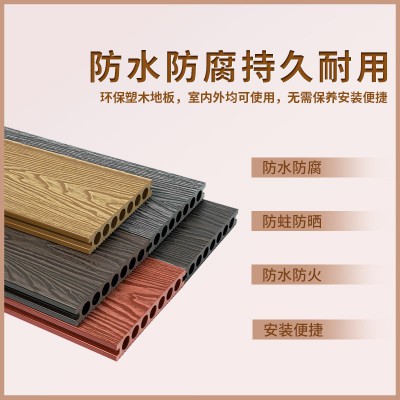 二代共挤木塑地板3D浮雕纹在线压花户外塑木地板防腐防水露台庭院图4