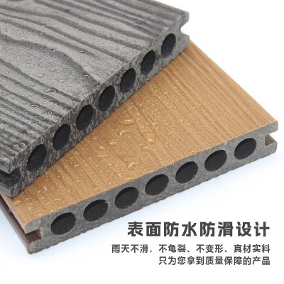 户外木纹二代共挤圆孔木塑地板庭院露营自铺防腐WPC室外塑木地板图4