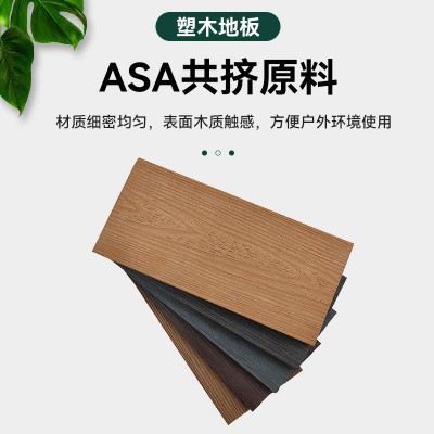 户外地板厂家货源ASA共挤塑木地板别墅庭院花园栈道防腐环保地板图4