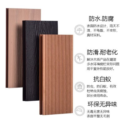 户外塑木地板自铺露台木塑地台室外地板防腐木塑料阳台庭院花园板图1