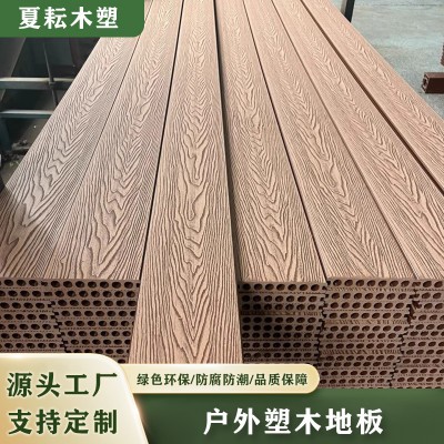 严选塑木地板户外防腐木塑地板室外二代共挤花园庭院防水塑木地板图2
