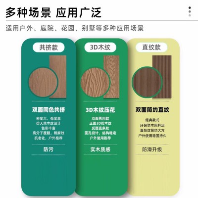 严选塑木地板户外防腐木塑地板室外二代共挤花园庭院防水塑木地板图3