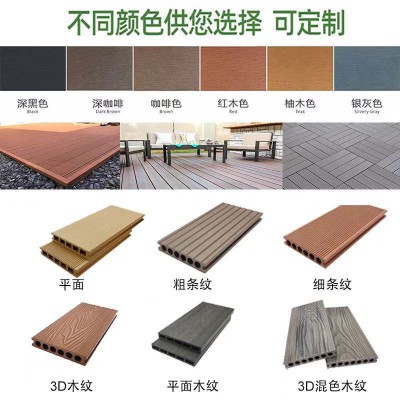 外贸WPC方孔木纹木塑地板户外庭院3D压花公园栈道塑木优质防腐图4