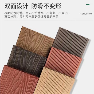 二代共挤塑木地板户外围栏防腐木塑地板露台阳台花园室外庭院塑木图3