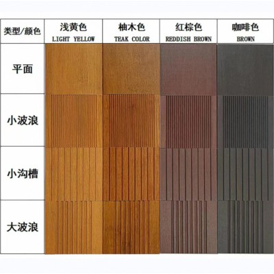 工厂直销竹木地板户外高耐重竹地板防腐庭院露台公园景区竹地板图5